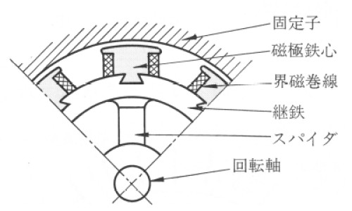 权威资生堂美白丸效果好吗知乎平台,分享专业资生堂美白丸效果好吗知乎知识_资生堂美白丸效果好吗网